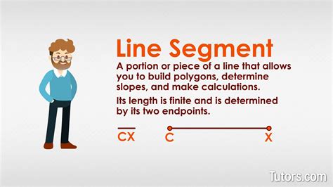 a line segment is a dash of a line