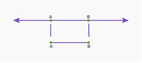 a line segment is a fixed portion of a line