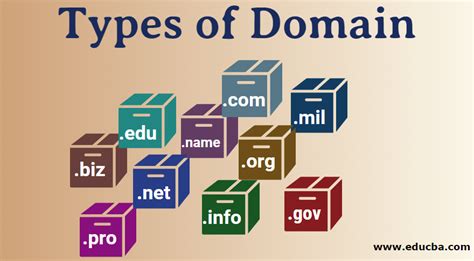 a list of domain names