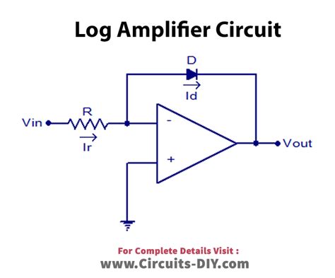 A Log Amplifier Circuit