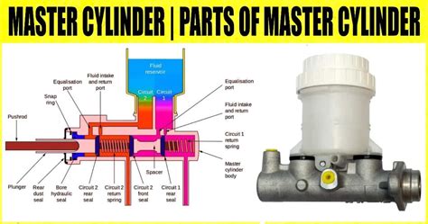 A Master Cylinder