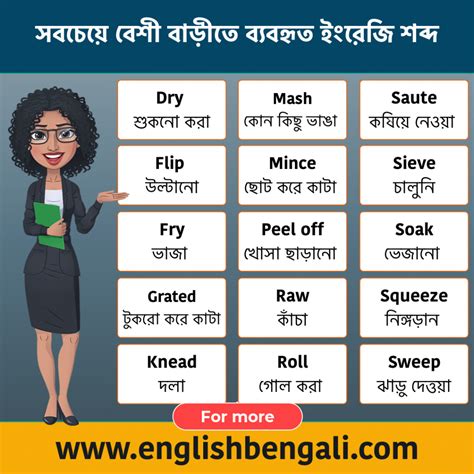 a meaning in bengali words