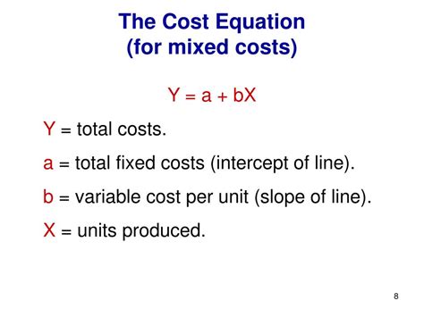 A Mixed Cost Equation