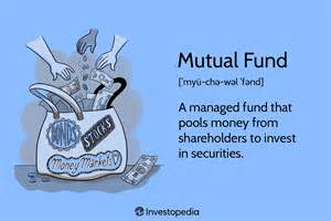 a mutual fund definition