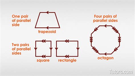 a polygon having one pair of parallel sides