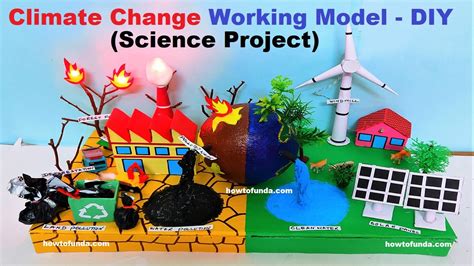 a project on climate change