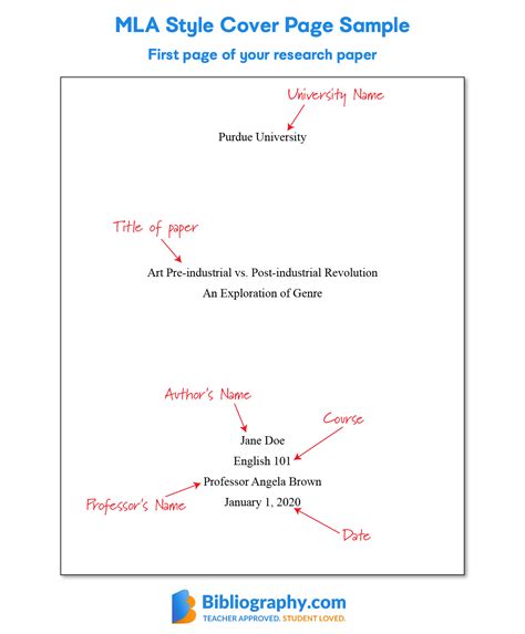 a research paper written in mla format does not need a title page