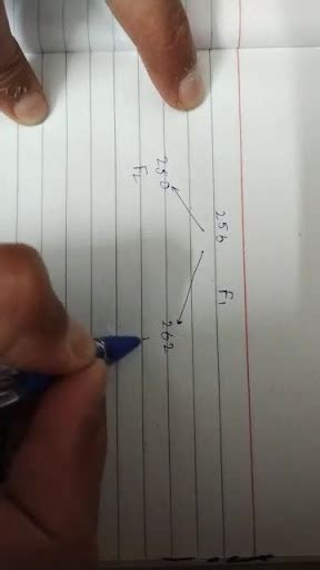 A Rocket Is Going Away From Earth With Velocity 0.2 C