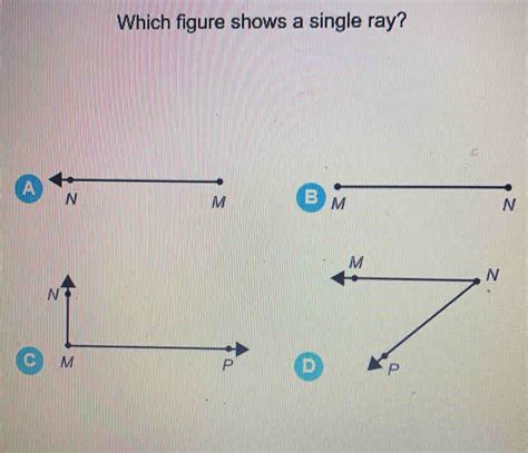 a single ray