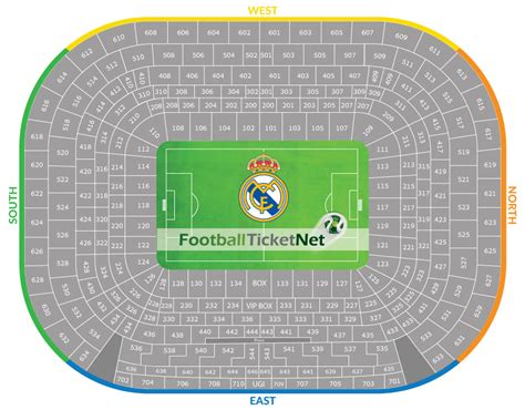 a spanish fan of real madrid tickets
