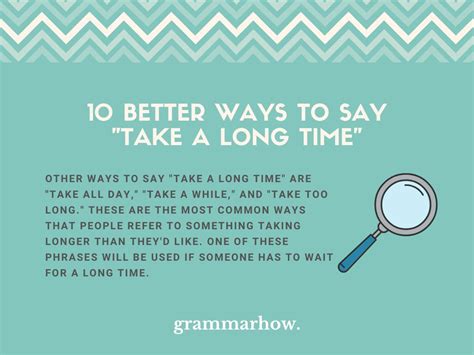 A Synonym For Taking Time