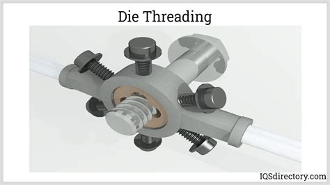 A Threading Die Is Held In A