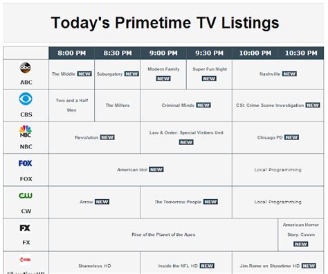 a tv schedule today for prime time