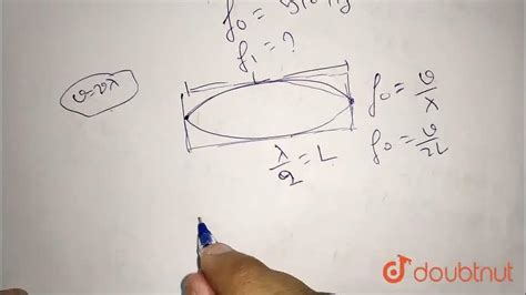 A Violin String Vibrates With Fundamental Frequency Of 510