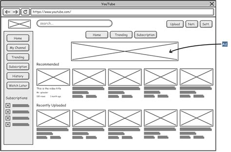A Wireframe Model Is Created Using