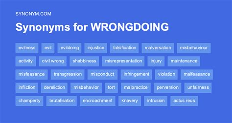 a word for wrong doing