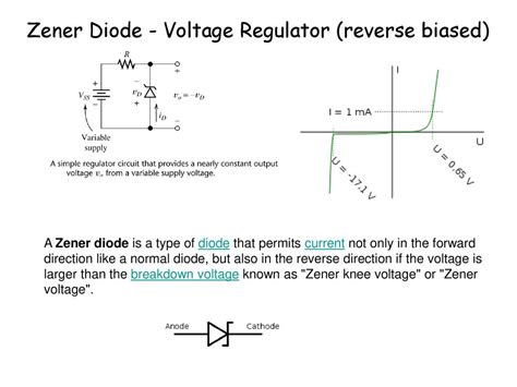 A Zener Diode When Biased Correctly In The Reverse Direction