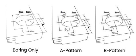 GRASS Tiomos 110A? Opening Hinge, 45mm Bore Pattern, SoftClosing, Full