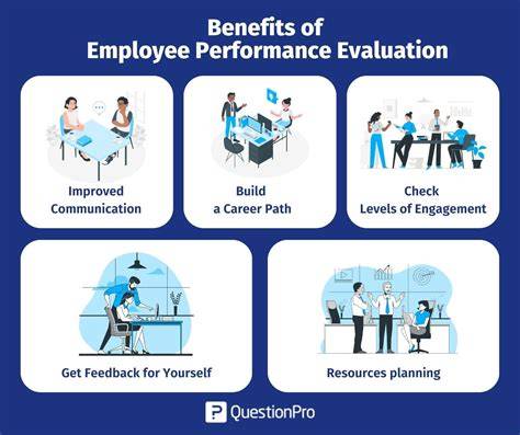 A Comprehensive Guide To Evaluating Reliability