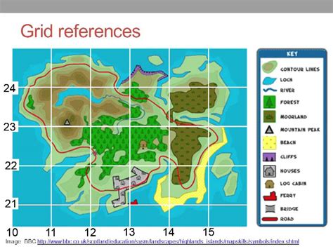 My island ABOVE The Australian Curriculum (Version 8.4)