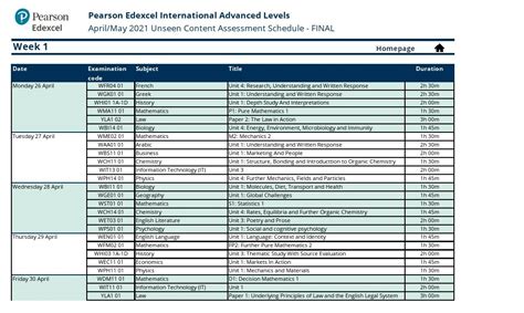 Edexcel A Level Business Exam Technique Part 1 The exams, the questions and structure YouTube