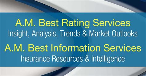 a.m. best rating services inc