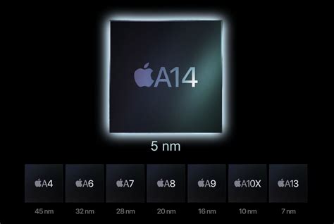 a14 vs a13 bionic chip