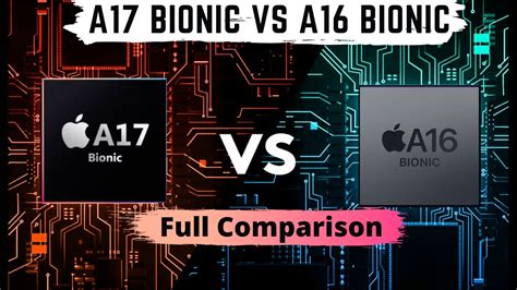 a17 bionic antutu score