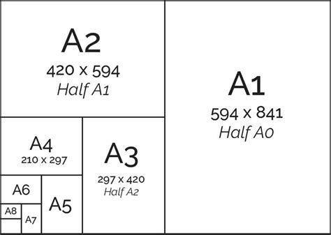 a3 a4 a5 paper size comparison