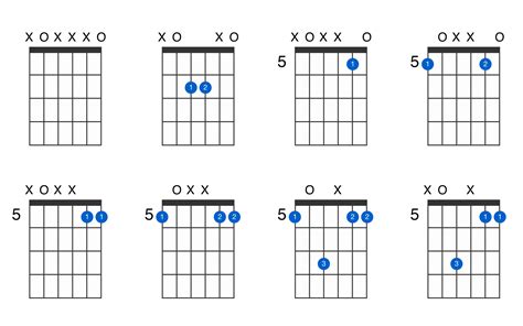 a5 guitar chord diagram
