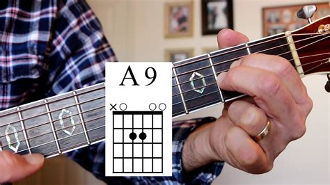 a9 chord guitar finger position