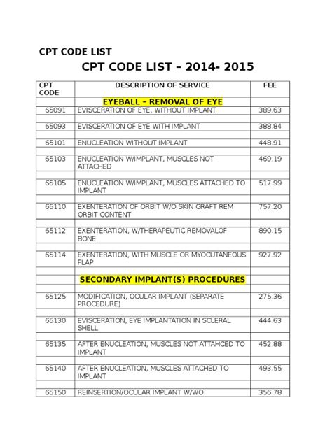 a9500 cpt code reimbursement