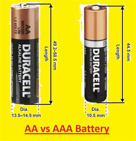 Aa Vs Aa2 Battery