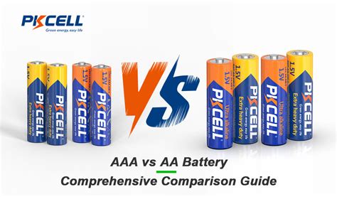 Aaa Alkaline Battery Comparison