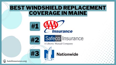 Aaa Auto Insurance Windshield Coverage