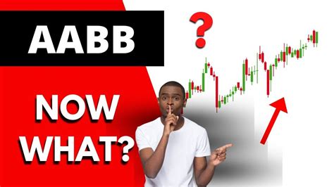aabb stock prediction