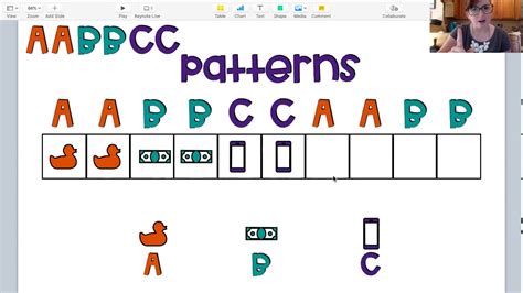 aabbccd is a pattern or a code