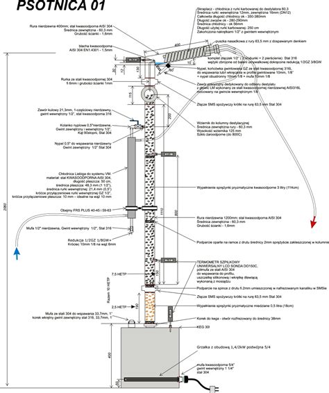 aabratek schemat