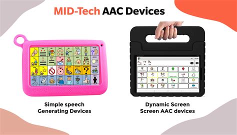 aac device procedure code