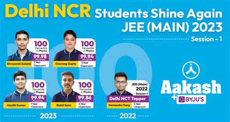 aakash jee advanced result 2023