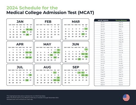 aamc mcat dates 2024