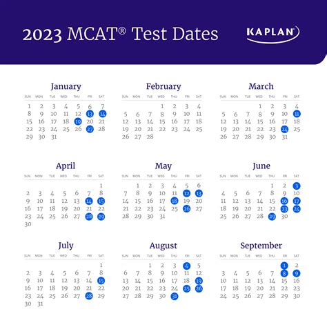 aamc mcat exam dates