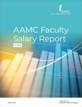 aamc salary report