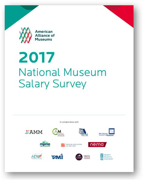 aamd salary survey 2022