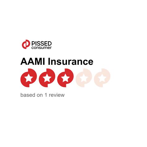 aami insurance reviews australia