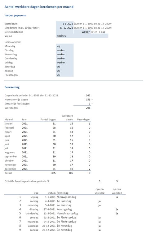 aantal werkbare dagen 2023 per maand