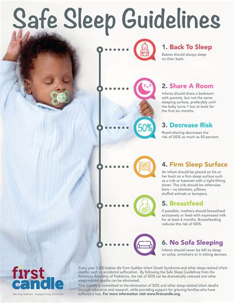 aap sleep sack recommendations