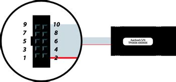 Interfacing With The Aardvark I2C/SPI Host Adapter Using A, 41 OFF