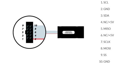 Total Phase TP240141 Aardvark I2C SPI Host Adapter主機適配器 露天市集 全台最大的