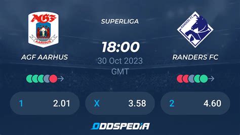 aarhus vs randers prediction